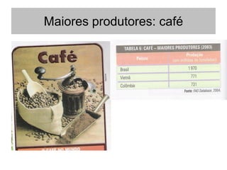 Maiores produtores: café
 