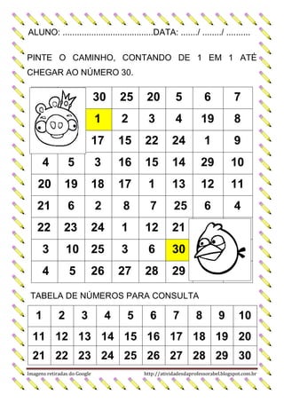 ALUNO: ......................................DATA: ......./ ......../ ..........
PINTE O CAMINHO, CONTANDO DE 1 EM 1 ATÉ
CHEGAR AO NÚMERO 30.

30

25

20

5

6

7

1

2

3

4

19

8

17

15

22

24

1

9

4

5

3

16

15

14

29

10

20

19

18

17

1

13

12

11

21

6

2

8

7

25

6

4

22

23

24

1

12

21

3

10

25

3

6

30

4

5

26

27

28

29

TABELA DE NÚMEROS PARA CONSULTA

1

2

3

4

5

6

7

8

9

10

11 12 13 14 15 16 17 18 19 20
21 22 23 24 25 26 27 28 29 30
Imagens retiradas do Google

http://atividadesdaprofessorabel.blogspot.com.br

 