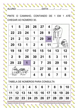 ALUNO: ......................................DATA: ......./ ......../ ..........
PINTE O CAMINHO, CONTANDO DE 1 EM 1 ATÉ
CHEGAR AO NÚMERO 30.

1

5

25

26

27

4

22

23

24

1

28

9

21

2

13

7

29

30

20 13

1

2

4

11

19

18

17

16

15

14

13

12

2

9

26

30

21

5

3

11

29

22

1

2

7

25

29

10

3

27

30

4

9

4

5

6

7

8

TABELA DE NÚMEROS PARA CONSULTA

1

2

3

4

5

6

7

8

9

10

11 12 13 14 15 16 17 18 19 20
21 22 23 24 25 26 27 28 29 30
Imagens retiradas do Google

http://atividadesdaprofessorabel.blogspot.com.br

 