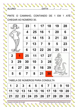ALUNO: ......................................DATA: ......./ ......../ ..........
PINTE O CAMINHO, CONTANDO DE 1 EM 1 ATÉ
CHEGAR AO NÚMERO 30.

23

1

17

18

19

28

4

25

16

1

20

6

4

14

15

3

21

22

7

13

7

9

5

23

6

12

22

26

25

24

2

1

25

11

17

27

3

29

30

10

3

28

4

27

28

9

16

29

5

6

7

8

21

30

TABELA DE NÚMEROS PARA CONSULTA

1

2

3

4

5

6

7

8

9

10

11 12 13 14 15 16 17 18 19 20
21 22 23 24 25 26 27 28 29 30
Imagens retiradas do Google

http://atividadesdaprofessorabel.blogspot.com.br

 