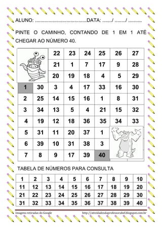 ALUNO: ......................................DATA: ......./ ......../ ..........
PINTE O CAMINHO, CONTANDO DE 1 EM 1 ATÉ
CHEGAR AO NÚMERO 40.

22

23

24

25

26

27

21

1

7

17

9

28

20

19

18

4

5

29

1

30

3

4

17

33

16

30

2

25

14

15

16

1

8

31

3

34

13

5

4

21

15

32

4

19

12

18

36

35

34

33

5

31

11

20

37

1

6

39

10

31

38

3

7

8

9

17

39

40

TABELA DE NÚMEROS PARA CONSULTA

1
11
21
31

2
12
22
32

3
13
23
33

Imagens retiradas do Google

4
14
24
34

5
15
25
35

6
16
26
36

7
17
27
37

8
18
28
38

9
19
29
39

10
20
30
40

http://atividadesdaprofessorabel.blogspot.com.br

 