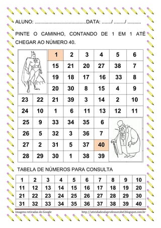 ALUNO: ......................................DATA: ......./ ......../ ..........
PINTE O CAMINHO, CONTANDO DE 1 EM 1 ATÉ
CHEGAR AO NÚMERO 40.

1

2

3

4

5

6

15

21

20

27

38

7

19

18

17

16

33

8

20

30

8

15

4

9

23

22

21

39

3

14

2

10

24

10

1

6

11

13

12

11

25

9

33

34

35

6

26

5

32

3

36

7

27

2

31

5

37

40

28

29

30

1

38

39

TABELA DE NÚMEROS PARA CONSULTA

1
11
21
31

2
12
22
32

3
13
23
33

Imagens retiradas do Google

4
14
24
34

5
15
25
35

6
16
26
36

7
17
27
37

8
18
28
38

9
19
29
39

10
20
30
40

http://atividadesdaprofessorabel.blogspot.com.br

 