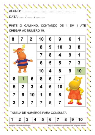ALUNO: .............................................................
DATA: ......./ ......../ ..........
PINTE O CAMINHO, CONTANDO DE 1 EM 1 ATÉ
CHEGAR AO NÚMERO 10.

8

7

2

10

6

9

6

1

8

9

10

3

8

7

8

4

9

1

6

5

5

7

3

10

4

8

9

10

8

1

6

8

6

7

5

2

3

4

5

10

7

9

10

1

9

8

3

2

7

7

5

7

TABELA DE NÚMEROS PARA CONSULTA

1

2

3

Imagens retiradas do Google

4

5

6

7

8

9

10

http://atividadesdaprofessorabel.blogspot.com.br

 