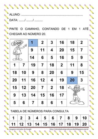 ALUNO: ...........................................................................
DATA: ......./ ......../ ..........
PINTE O CAMINHO, CONTANDO DE 1 EM 1 ATÉ
CHEGAR AO NÚMERO 20.

1

2

3

16

18

2

9

11

4

20

15

7

14

6

5

16

5

9

1

7

19

7

18

2

11

8

18

10

9

8

20

6

9

15

20

11

16

12

4

19

20

3

15

12

20

7

2

18

9

13

14

15

16

17

5

6

7

8

6

1

TABELA DE NÚMEROS PARA CONSULTA

1

2

3

4

5

6

7

8

9

10

11 12 13 14 15 16 17 18 19 20
Imagens retiradas do Google

http://atividadesdaprofessorabel.blogspot.com.br

 