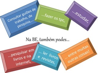 Na BE, também podes...
 