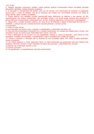 1.(Pr 31,26).
2. diálogos educativa humanismo solidário cultura políticas públicas humanizadora família sociedade educativo
educadores dignidade cuidado educação progresso.
3. A educação é compreendida não apenas como um ato escolar, com transmissão de conteúdo ou preparação
técnica para o mundo do trabalho, mas de um processo que envolve uma “comunidade” ampliada com todos os
atores (família, Igreja, estado e sociedade).
4. Porque vivemos uma realidade mundial caracterizada pelos fenômenos da violência e das guerras, do não
reconhecimento dos direitos fundamentais, das exclusões sociais e de outras tantas mazelas que constituem a
Cultura Belicista e comprometem o desenvolvimento da Paz, conforme organismos internacionais e investigadores.
5. Nessa linha, o Estado brasileiro celebrou, por meio da Lei de Diretrizes e Bases da Educação Nacional (Lei n º
9.394/96), o compromisso de o sistema de ensino nacional promover a Cultura da Paz.
6. A educação.
7. Porque é o pilar da paz.
ter uma educação que ensine a paz, o respeito, a solidariedade, a valorização dos povos, etc.
8, Para este tipo de educação é necessário ter o coração transformado, um coração que trabalha para o mundo, uma
sociedade de paz, de justiça social, fraternidade bem comum, amor e fé.
9. Para a valorização do ser humano em sua integralidade, evitando a ‘cultura do descarte’ – que coloca os mais
vulneráveis à margem da sociedade – e despertando-o para a importância do cuidado da criação”.
10. Porque a Instrução e educação são os alicerces de uma sociedade coesa, civil, capaz de gerar esperança,
riqueza e progresso.
11. Os líderes religiosos e outros segmentos fazem um apelo direcionado aos governantes para que invertam esta
tendência, liberando recursos a serem investidos em áreas que promovam o desenvolvimento humano
12. Mostrar que a educação promove a paz.
13. Ensinar com amor
14. Há aprendizado e compartilhamento dos bons ensinamentos
 