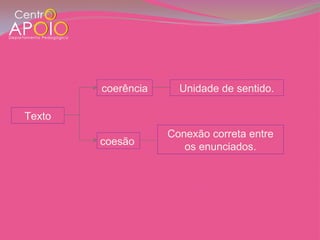 coerência     Unidade de sentido.

Texto
                    Conexão correta entre
        coesão         os enunciados.
 