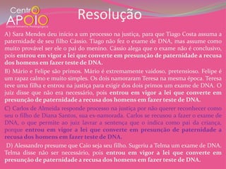 Resolução
A) Sara Mendes deu início a um processo na justiça, para que Tiago Costa assuma a
paternidade de seu filho Cássio. Tiago não fez o exame de DNA, mas assume como
muito provável ser ele o pai do menino. Cássio alega que o exame não é conclusivo,
pois entrou em vigor a lei que converte em presunção de paternidade a recusa
dos homens em fazer teste de DNA.
B) Mário e Felipe são primos. Mário é extremamente vaidoso, pretensioso. Felipe é
um rapaz calmo e muito simples. Os dois namoraram Teresa na mesma época. Teresa
teve uma filha e entrou na justiça para exigir dos dois primos um exame de DNA. O
juiz disse que não era necessário, pois entrou em vigor a lei que converte em
presunção de paternidade a recusa dos homens em fazer teste de DNA.
C) Carlos de Almeida responde processo na justiça por não querer reconhecer como
seu o filho de Diana Santos, sua ex-namorada. Carlos se recusou a fazer o exame de
DNA, o que permite ao juiz lavrar a sentença que o indica como pai da criança,
porque entrou em vigor a lei que converte em presunção de paternidade a
recusa dos homens em fazer teste de DNA.
 D) Alessandro presume que Caio seja seu filho. Sugeriu a Telma um exame de DNA.
Telma disse não ser necessário, pois entrou em vigor a lei que converte em
presunção de paternidade a recusa dos homens em fazer teste de DNA.
 