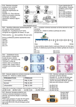 D19 - Resolver situação-
problema com números
naturais, envolvendo
diferentes significados da
divisão.
Questão 19 - Para informar
sobre os principais sintomas
da Dengue, 6 amigos
resolveram distribuir alguns
folhetos.
www.blogspot.com.br
Foram distribuídos 67
248 panfletos. Quantos
panfletos cada amigo
distribuiu?
(A) 11 208 panfletos.
(B) 10 265 panfletos.
(C) 23 270 panfletos.
(D) 19 275 panfletos.
D20 - Identificar diferentes representações de
um mesmo número racional.
Questão 20 - A professora de 4ª série,
corrigindo as avaliações da classe, viu que
Pedro acertou
10
2
das questões. De que outra
forma a professora poderia representar essa
fração?
(A) 0,02
(B) 0,10
(C) 0,2
(D) 2,10
D21 - . Localizar números racionais na forma decimal na reta
numérica.
Questão 21 - Cleber é ciclista e participa de vários
campeonatos.
A reta numérica abaixo ilustra o percurso feito em um dos seus
treinos. A distância já percorrida por Cleber (grifada de cinza) é
de:
(A) 7 km (B) 3,5 km
(C) 3 km (D) 4,5 km
D22 - . Estabelecer trocas
entre cédula e moedas em
função de seus valores.
Questão 22 - Lara trocou R$
10,00 por 4 notas de
mesmo valor e 4 moedas de
mesmo valor. Quais notas e
moedas Lara recebeu nessa
troca?
D23 - Calcular adição de números racionais na forma decimal.
Questão 23 - Observe a tabela abaixo:
Fátima foi a uma loja e comprou uma corneta e um boné. Ela gastou
(A) R$ 12,00. (B) R$ 13,00. (C) R$ 13,50. (D) R$ 14,00.
D24. Calcular subtração de números
racionais na forma decimal.
Questão 24 - A mãe de Renata quer
comprar uma blusa que custa R$
155,00. Ela possui R$ 68,00. Quanto
falta para ela comprar a blusa?
(A) R$ 57,00
(B) R$ 87,00
(C) R$ 223,00
(D) R$ 187,00
D27. Resolver situação-problema com
números racionais expressos na forma
decimal, envolvendo adição e subtração.
Questão 25
Pedro quer comprar um jogo de mini-game
que custa R$ 18,99 e um jogo de xadrez
que custa R$ 23,49. Ele já conseguiu juntar
R$ 30,00.
Quanto falta?
(A) R$14,50
(B) R$41,00
(C) R$42,48
(D) R$12,48
 
