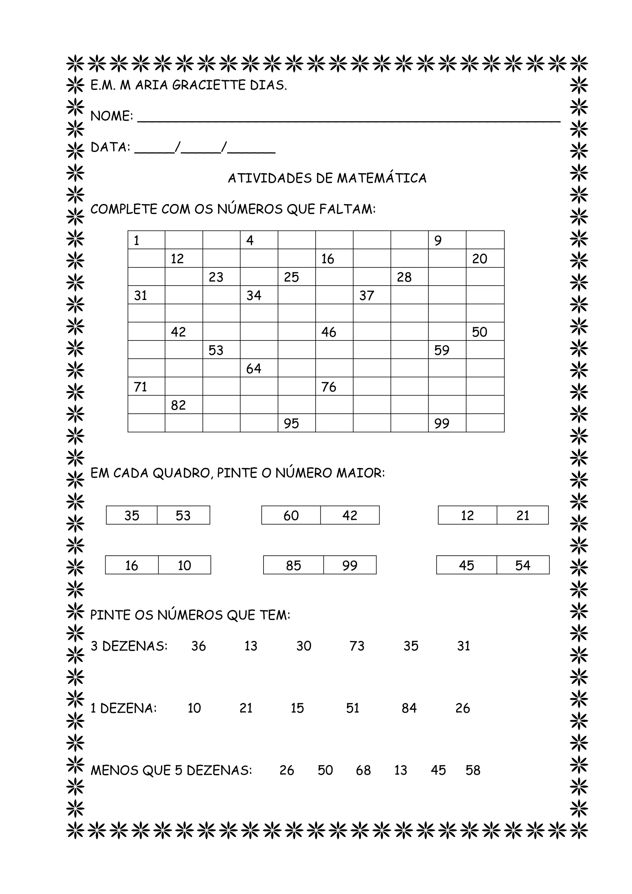 E.M. M ARIA GRACIETTE DIAS.
NOME: _____________________________________________________
DATA: _____/_____/______
ATIVIDADES DE MATEMÁTICA
COMPLETE COM OS NÚMEROS QUE FALTAM:
1 4 9
12 16 20
23 25 28
31 34 37
42 46 50
53 59
64
71 76
82
95 99
EM CADA QUADRO, PINTE O NÚMERO MAIOR:
16 10 85 99 45 54
PINTE OS NÚMEROS QUE TEM:
3 DEZENAS: 36 13 30 73 35 31
1 DEZENA: 10 21 15 51 84 26
MENOS QUE 5 DEZENAS: 26 50 68 13 45 58
35 53 60 42 12 21