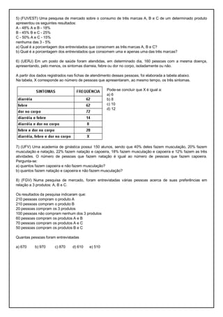 5) (FUVEST) Uma pesquisa de mercado sobre o consumo de três marcas A, B e C de um determinado produto
apresentou os seguintes resultados:
A - 48% A e B - 18%
B - 45% B e C - 25%
C - 50% A e C - 15%
nenhuma das 3 - 5%
a) Qual é a porcentagem dos entrevistados que consomem as três marcas A, B e C?
b) Qual é a porcentagem dos entrevistados que consomem uma e apenas uma das três marcas?
6) (UERJ) Em um posto de saúde foram atendidas, em determinado dia, 160 pessoas com a mesma doença,
apresentando, pelo menos, os sintomas diarreia, febre ou dor no corpo, isoladamente ou não.
A partir dos dados registrados nas fichas de atendimento dessas pessoas, foi elaborada a tabela abaixo.
Na tabela, X corresponde ao número de pessoas que apresentaram, ao mesmo tempo, os três sintomas.
Pode-se concluir que X é igual a:
a) 6
b) 8
c) 10
d) 12
7) (UFV) Uma academia de ginástica possui 150 alunos, sendo que 40% deles fazem musculação, 20% fazem
musculação e natação, 22% fazem natação e capoeira, 18% fazem musculação e capoeira e 12% fazem as três
atividades. O número de pessoas que fazem natação é igual ao número de pessoas que fazem capoeira.
Pergunta-se:
a) quantos fazem capoeira e não fazem musculação?
b) quantos fazem natação e capoeira e não fazem musculação?
8) (FGV) Numa pesquisa de mercado, foram entrevistadas várias pessoas acerca de suas preferências em
relação a 3 produtos: A, B e C.
Os resultados da pesquisa indicaram que:
210 pessoas compram o produto A
210 pessoas compram o produto B
20 pessoas compram os 3 produtos
100 pessoas não compram nenhum dos 3 produtos
60 pessoas compram os produtos A e B
70 pessoas compram os produtos A e C
50 pessoas compram os produtos B e C
Quantas pessoas foram entrevistadas
a) 670 b) 970 c) 870 d) 610 e) 510
 