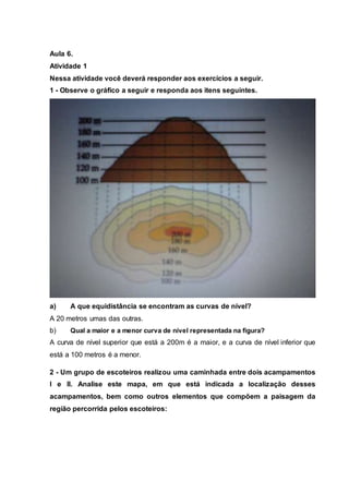 Aula 6.
Atividade 1
Nessa atividade você deverá responder aos exercícios a seguir.
1 - Observe o gráfico a seguir e responda aos itens seguintes.
a) A que equidistância se encontram as curvas de nível?
A 20 metros umas das outras.
b) Qual a maior e a menor curva de nível representada na figura?
A curva de nível superior que está a 200m é a maior, e a curva de nível inferior que
está a 100 metros é a menor.
2 - Um grupo de escoteiros realizou uma caminhada entre dois acampamentos
I e II. Analise este mapa, em que está indicada a localização desses
acampamentos, bem como outros elementos que compõem a paisagem da
região percorrida pelos escoteiros:
 