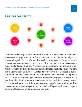49 
Atividade de Harmonização para Crianças | Círculos dos amores 
Círculos dos amores 
O chão da sala é organizado com vários círculos e neles estão escritas pala-vras 
como: meus pais, meus irmãos, a natureza, meus avós, meus amigos etc. 
O educador pode fazer o número de círculos e o número de frases de acordo 
com a quantidade de educandos na sala. Ele avisa que cada um passará pela 
maior parte desses círculos. No momento que entram, eles inspiram e ex-piram, 
levando as duas mãos ao coração e falam a seguinte frase: “Eu amo 
muito...(ler a frase do círculo)”. Antes de começarem a se deslocar, o educa-dor 
dá um número para cada um. Estes números darão a ordem da sequência 
da fala. Todo o momento que entrarem no círculo, sempre o número 1 fala 
sua frase, depois o 2 e assim sucessivamente. Ao sinal do educador, trocam 
de círculo calmamente e falam para todos na sequência dos números. Eles 
passam por uma parte ou por todos os círculos. Depois o educador pergunta 
sobre qual frase eles gostaram mais e por quê. 
 