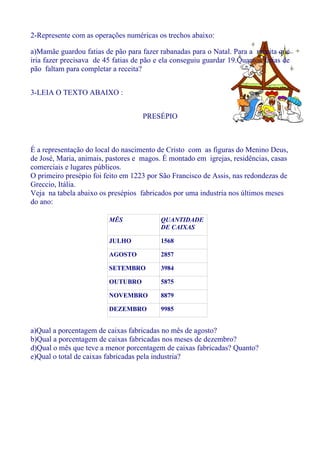 2-Represente com as operações numéricas os trechos abaixo:

a)Mamãe guardou fatias de pão para fazer rabanadas para o Natal. Para a receita que
iria fazer precisava de 45 fatias de pão e ela conseguiu guardar 19.Quantos fatias de
pão faltam para completar a receita?


3-LEIA O TEXTO ABAIXO :


                                    PRESÉPIO



É a representação do local do nascimento de Cristo com as figuras do Menino Deus,
de José, Maria, animais, pastores e magos. É montado em igrejas, residências, casas
comerciais e lugares públicos.
O primeiro presépio foi feito em 1223 por São Francisco de Assis, nas redondezas de
Greccio, Itália.
Veja na tabela abaixo os presépios fabricados por uma industria nos últimos meses
do ano:

                         MÊS              QUANTIDADE
                                          DE CAIXAS

                         JULHO            1568

                         AGOSTO           2857

                         SETEMBRO         3984

                         OUTUBRO          5875

                         NOVEMBRO         8879

                         DEZEMBRO         9985


a)Qual a porcentagem de caixas fabricadas no mês de agosto?
b)Qual a porcentagem de caixas fabricadas nos meses de dezembro?
d)Qual o mês que teve a menor porcentagem de caixas fabricadas? Quanto?
e)Qual o total de caixas fabricadas pela industria?
 