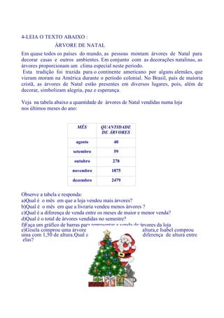 4-LEIA O TEXTO ABAIXO :
               ÁRVORE DE NATAL
Em quase todos os países do mundo, as pessoas montam árvores de Natal para
decorar casas e outros ambientes. Em conjunto com as decorações natalinas, as
árvores proporcionam um clima especial neste período.
 Esta tradição foi trazida para o continente americano por alguns alemães, que
vieram moram na América durante o período colonial. No Brasil, país de maioria
cristã, as árvores de Natal estão presentes em diversos lugares, pois, além de
decorar, simbolizam alegria, paz e esperança.

Veja na tabela abaixo a quantidade de árvores de Natal vendidas numa loja
nos últimos meses do ano:


                         MÊS        QUANTIDADE
                                    DE ÁRVORES

                        agosto           40

                       setembro          59

                        outubro          278

                       novembro         1875

                       dezembro         2479


Observe a tabela e responda:
a)Qual é o mês em que a loja vendeu mais árvores?
b)Qual é o mês em que a livraria vendeu menos árvores ?
c)Qual é a diferença de venda entre os meses de maior e menor venda?
d)Qual é o total de árvores vendidas no semestre?
f)Faça um gráfico de barras para representar a venda de árvores da loja
e)Gisela comprou uma árvore de Natal com 1,35 m de altura,e Isabel comprou
uma com 1,50 de altura.Qual a árvore mais alta?Qual a diferença de altura entre
 elas?
 