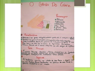 Atividades de português