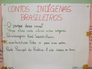 Atividades de português