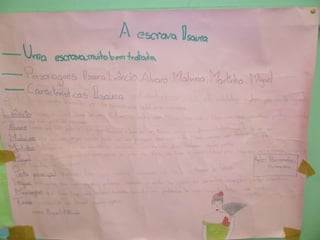 Atividades de português