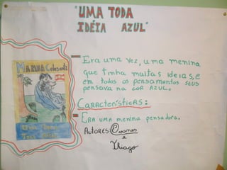 Atividades de português