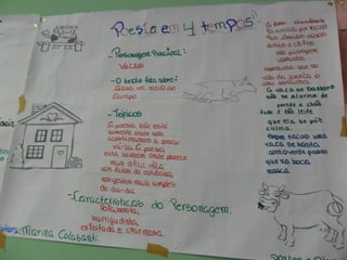 Atividades de português