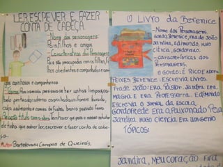 Atividades de português