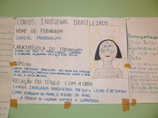 Atividades de português