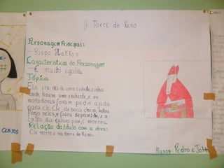 Atividades de português