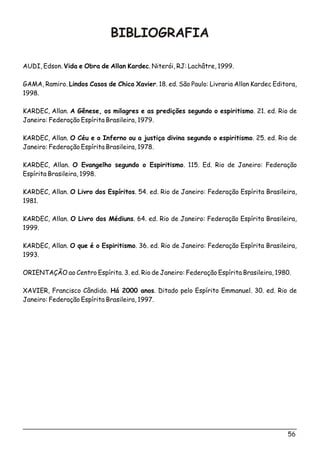 AUDI, Edson. Vida e Obra de Allan Kardec. Niterói, RJ: Lachâtre, 1999.
GAMA, Ramiro. Lindos Casos de Chico Xavier. 18. ed. São Paulo: Livraria Allan Kardec Editora,
1998.
KARDEC, Allan. A Gênese, os milagres e as predições segundo o espiritismo. 21. ed. Rio de
Janeiro: Federação Espírita Brasileira, 1979.
KARDEC, Allan. O Céu e o Inferno ou a justiça divina segundo o espiritismo. 25. ed. Rio de
Janeiro: Federação Espírita Brasileira, 1978.
KARDEC, Allan. O Evangelho segundo o Espiritismo. 115. Ed. Rio de Janeiro: Federação
Espírita Brasileira, 1998.
KARDEC, Allan. O Livro dos Espíritos. 54. ed. Rio de Janeiro: Federação Espírita Brasileira,
1981.
KARDEC, Allan. O Livro dos Médiuns. 64. ed. Rio de Janeiro: Federação Espírita Brasileira,
1999.
KARDEC, Allan. O que é o Espiritismo. 36. ed. Rio de Janeiro: Federação Espírita Brasileira,
1993.
ORIENTAÇÃO ao Centro Espírita. 3. ed. Rio de Janeiro: Federação Espírita Brasileira, 1980.
XAVIER, Francisco Cândido. Há 2000 anos. Ditado pelo Espírito Emmanuel. 30. ed. Rio de
Janeiro: Federação Espírita Brasileira, 1997.
BIBLIOGRAFIA
56
 