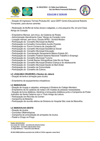 AL 2012/2013 – CL Fábio Jose Dallanora
                                                        CaL Léa Maria Franceschi Dallanora

                                                         EDUCAR E SERVIR
NÓS SERVIMOS


- Doação 40 ingressos Termas Piratuba-SC para CERT Centro Educacional Roberto
Trompwski, para alunos carentes

- Realização do Buffet de tortas doces e salgadas, e uma pequena rifa, em prol Casa
Abrigo do Coração

- Empréstimo Mensal, sem ônus, de Cadeiras de Rodas
- Administração Atendimento Casa "Abrigo do Coração Lions
- Locação mensal, sem ônus, Escola APAS - Surdos-Mudos-
- Participação do Conselho Municipal da Mulher
- Participação no Conselho Comunitário Auxílio Presídio
- Participação no Forum Comarca de Joaçaba-SC
- Participação do Conselho Municipal Assistência Social
- Participação do Conselho Municipal Educação
- Participação do Coordenação Saneamento Básico Estado SC,
- Participação do Conselho Federal Sistema Nacional Trabalho e Emprego
- Participação do Conselho Municipal Turismo
- Participação do Comitê Bacias Hidrográficas Vale Rio do Peixe
- Participação do Conselho Municipal Direitos Criança e do Adolescente
- Participação do Conselho Municipal Saúde do Bem-Estar
- Participação do Conselho da Comunidade
- Participação do Conselho de Cultura.

LC JOAÇABA CRUZEIRO e Núcleo de Jaborá
- Doação de lente e armação para óculos

- Empréstimo de equipamentos ortopédicos:

LC MARAVILHA
- Doação de roupas e calçados, entregues à Diretora do Colégio Monteiro
- Empréstimo de 02 cadeiras de rodas e 05 muletas às pessoas necessitadas.
- Doação de livros didáticos, literários e brinquedos didáticos junto a Campanha do Poder
Judiciário de Santa Catarina com o Título Amigo da Leitura.
- Participação em Reunião do Comen
- Campanha da Bolacha
- Participação de reunião efetiva da Diretoria do Hospital São José de Maravilha.


LC MARAVILHA OESTE
- Doação de óculos
- Consultas Oftalmológicas
- Campanha de arrecadação de armações de óculos.
- Pastel e Chopp na Praça

Equipe administrativa:
CaL Janete M C Falcão – secretária (CL Antonio Carlos)
CL Hugo Klein – Secretário adjunto (Dom Vera)
CL Jorge Baldissera – Tesoureiro (CaL Márcia)

49 3541 0968 (telefone provisório das 14:00 às 17:30 hs segunda a sexta-feira)
 