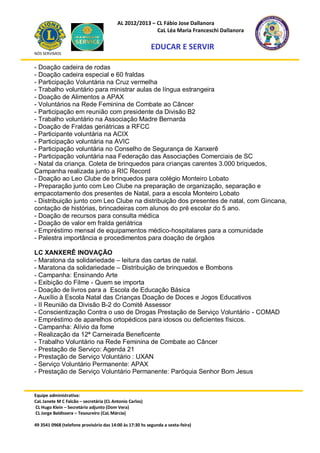AL 2012/2013 – CL Fábio Jose Dallanora
                                                        CaL Léa Maria Franceschi Dallanora

                                                         EDUCAR E SERVIR
NÓS SERVIMOS


- Doação cadeira de rodas
- Doação cadeira especial e 60 fraldas
- Participação Voluntária na Cruz vermelha
- Trabalho voluntário para ministrar aulas de língua estrangeira
- Doação de Alimentos a APAX
- Voluntários na Rede Feminina de Combate ao Câncer
- Participação em reunião com presidente da Divisão B2
- Trabalho voluntário na Associação Madre Bernarda
- Doação de Fraldas geriátricas a RFCC
- Participante voluntária na ACIX
- Participação voluntária na AVIC
- Participação voluntária no Conselho de Segurança de Xanxerê
- Participação voluntária naa Federação das Associações Comerciais de SC
- Natal da criança. Coleta de brinquedos para crianças carentes 3.000 briquedos,
Campanha realizada junto a RIC Record
- Doação ao Leo Clube de brinquedos para colégio Monteiro Lobato
- Preparação junto com Leo Clube na preparação de organização, separação e
empacotamento dos presentes de Natal, para a escola Monteiro Lobato
- Distribuição junto com Leo Clube na distribuição dos presentes de natal, com Gincana,
contação de histórias, brincadeiras com alunos do pré escolar do 5 ano.
- Doação de recursos para consulta médica
- Doação de valor em fralda geriátrica
- Empréstimo mensal de equipamentos médico-hospitalares para a comunidade
- Palestra importância e procedimentos para doação de órgãos

LC XANXERÊ INOVAÇÃO
- Maratona da solidariedade – leitura das cartas de natal.
- Maratona da solidariedade – Distribuição de brinquedos e Bombons
- Campanha: Ensinando Arte
- Exibição do Filme - Quem se importa
- Doação de livros para a Escola de Educação Básica
- Auxílio à Escola Natal das Crianças Doação de Doces e Jogos Educativos
- II Reunião da Divisão B-2 do Comitê Assessor
- Conscientização Contra o uso de Drogas Prestação de Serviço Voluntário - COMAD
- Empréstimo de aparelhos ortopédicos para idosos ou deficientes físicos.
- Campanha: Alívio da fome
- Realização da 12ª Carneirada Beneficente
- Trabalho Voluntário na Rede Feminina de Combate ao Câncer
- Prestação de Serviço: Agenda 21
- Prestação de Serviço Voluntário : UXAN
- Serviço Voluntário Permanente: APAX
- Prestação de Serviço Voluntário Permanente: Paróquia Senhor Bom Jesus


Equipe administrativa:
CaL Janete M C Falcão – secretária (CL Antonio Carlos)
CL Hugo Klein – Secretário adjunto (Dom Vera)
CL Jorge Baldissera – Tesoureiro (CaL Márcia)

49 3541 0968 (telefone provisório das 14:00 às 17:30 hs segunda a sexta-feira)
 