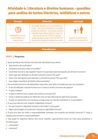 11
Atividades Direitos Humanos
Duração Materiais Aplicação
Atividades a serem
desenvolvidas ao
longo do ano
Produções literárias em seu sentido mais
amplo – de músicas que tocam nas rádios
até poesias clássicas – priorizando aqueles
trabalhos que tentem captar as maneiras
de ser e pensar de minorias e grupos
marginalizados ou que tratem de formas
diversas de violação de direitos humanos.
A partir dos anos finais
do Ensino Fundamental
Procedimento
Atividade 4: Literatura e direitos humanos - questões
para análise de textos literários, midiáticos e outros
PARTE 1: Perguntas
1. Quais temáticas dos direitos humanos são abordadas nessa obra?
• Que direitos são usufruídos?
• Os direitos humanos estão em conflito?
• Os direitos humanos são negados? Quem é responsável pelo desrespeito aos direitos humanos?
• Quem age para defender os direitos humanos? Como? Por quê?
• Quem não está agindo para defender os direitos humanos? Por que não?
• Que artigos específicos do DUDH estão envolvidos?
2. Se os direitos humanos são defendidos nessa obra, que ação é tomada para que isso aconteça?
• O ato de defender o direito humano em si viola os direitos humanos de alguém?
• A ação é efetiva?
• A ação é violenta? Uma reação não violenta seria possível?
• Como o desfecho poderia ser diferente caso um tipo diferente de ação fosse tomado?
• A ação vai representar uma mudança a longo prazo na vida dos indivíduos? E na sociedade?
3. O que essa obra diz com respeito à dignidade humana?
• De que maneira a dignidade humana é afirmada? E ameaçada?
• Algum personagem em particular incorpora a dignidade humana?
4. O que essa obra diz sobre a responsabilidade individual com respeito aos direitos humanos? E sobre a
relação entre direitos e responsabilidade?
5. Que papel os seguintes fatores têm nesse trabalho, especialmente como um meio para possibilitar a
transformação:
• compaixão?
• consenso?
 