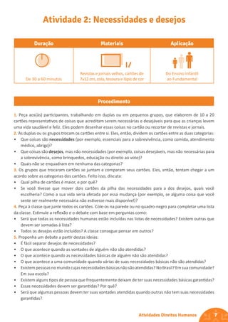 7
Atividades Direitos Humanos
Duração Materiais Aplicação
De 30 a 60 minutos
Revistas e jornais velhos, cartões de
7x12 cm, cola, tesoura e lápis de cor
Do Ensino Infantil
ao Fundamental
Procedimento
Atividade 2: Necessidades e desejos
1. Peça aos(às) participantes, trabalhando em duplas ou em pequenos grupos, que elaborem de 10 a 20
cartões representativos de coisas que acreditam serem necessárias e desejáveis para que as crianças levem
uma vida saudável e feliz. Eles podem desenhar essas coisas no cartão ou recortar de revistas e jornais.
2. As duplas ou os grupos trocam os cartões entre si. Eles, então, dividem os cartões entre as duas categorias:
• Que coisas são necessidades (por exemplo, essenciais para a sobrevivência, como comida, atendimento
médico, abrigo)?
• Que coisas são desejos, mas não necessidades (por exemplo, coisas desejáveis, mas não necessárias para
a sobrevivência, como brinquedos, educação ou direito ao voto)?
• Quais não se enquadram em nenhuma das categorias?
3. Os grupos que trocaram cartões se juntam e comparam seus cartões. Eles, então, tentam chegar a um
acordo sobre as categorias dos cartões. Feito isso, discuta:
• Qual pilha de cartões é maior, e por quê?
• Se você tivesse que mover dois cartões da pilha das necessidades para a dos desejos, quais você
escolheria? Como a sua vida seria afetada por essa mudança (por exemplo, se alguma coisa que você
sente ser realmente necessária não estivesse mais disponível)?
4. Peça à classe que junte todos os cartões. Cole-os na parede ou no quadro-negro para completar uma lista
da classe. Estimule a reflexão e o debate com base em perguntas como:
• Será que todas as necessidades humanas estão incluídas nas listas de necessidades? Existem outras que
devem ser somadas à lista?
• Todos os desejos estão incluídos? A classe consegue pensar em outros?
5. Proponha um debate a partir destas ideias:
• É fácil separar desejos de necessidades?
• O que acontece quando as vontades de alguém não são atendidas?
• O que acontece quando as necessidades básicas de alguém não são atendidas?
• O que acontece a uma comunidade quando várias de suas necessidades básicas não são atendidas?
• Existempessoasnomundocujasnecessidadesbásicasnãosãoatendidas?NoBrasil?Emsuacomunidade?
Em sua escola?
• Existem alguns tipos de pessoa que frequentemente deixam de ter suas necessidades básicas garantidas?
• Essas necessidades devem ser garantidas? Por quê?
• Será que algumas pessoas devem ter suas vontades atendidas quando outras não tem suas necessidades
garantidas?
 