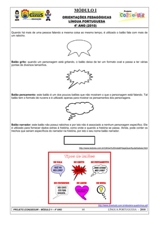 MÓDULO I
ORIENTAÇÕES PEDAGÓGICAS
LÍNGUA PORTUGUESA
4º ANO (2010)
PROJETO (CON)SEGUIR – MÓDULO 1 – 4º ANO 68 LÍNGUA PORTUGUESA - 2010
Quando há mais de uma pessoa falando a mesma coisa ao mesmo tempo, é utilizado o balão fala com mais de
um rabicho.
Balão grito: quando um personagem está gritando, o balão deixa de ter um formato oval e passa a ter várias
pontas de diversos tamanhos.
Balão pensamento: este balão é um dos poucos balões que não mostram o que o personagem está falando. Tal
balão tem o formato de nuvens e é utilizado apenas para mostrar os pensamentos dos personagens.
Balão narrador: este balão não possui rabichos e por isto não é associado a nenhum personagem específico. Ele
é utilizado para fornecer dados extras à história, como onde e quando a história se passa. Ainda, pode conter os
trechos que seriam específicos do narrador na história, por isto o seu nome balão narrador.
http://www.lsdores.com.br/Util/sw%20install/HagaQue/Ajuda/baloes.html
http://www.divertudo.com.br/ebook/e-quadrinhos.pdf
 