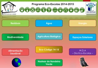 Agricultura Biológica
Resíduos EnergiaÁgua
Espaços ExterioresBiodiversidade
Eco-Código 14-15
Alimentação
Saudável
W.D.A
– Dia Eco-Escolas –
Hastear da Bandeira
Verde
 