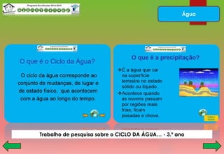 Água
Trabalho de pesquisa sobre o CICLO DA ÁGUA… - 3.º ano
 
