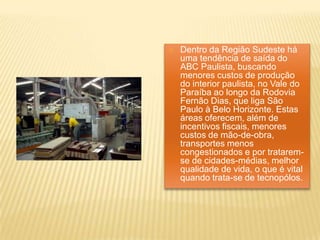  Declínio do café na década de 1930. Características gerais: Indústrias mais concentradas no estado de São Paulo         rodovias ; Parque industrial diversificado;