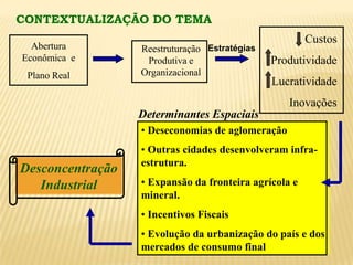  Vantagens oferecidas por outros estados  GUERRA FISCAL;