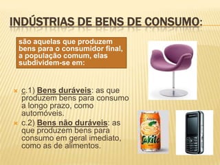 Indústrias de bens de consumo:são aquelas que produzem bens para o consumidor final, a população comum, elas subdividem-se em:c.1) Bens duráveis: as que produzem bens para consumo a longo prazo, como automóveis.c.2) Bens não duráveis: as que produzem bens para consumo em geral imediato, como as de alimentos.