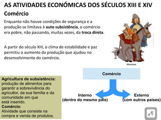 AS ATIVIDADES ECONÓMICAS DOS SÉCULOS XIII E XIV
Comércio
Enquanto não houve condições de segurança e a
produção se limitava à auto subsistência, o comércio
era pobre, não passando, muitas vezes, da troca direta.
A partir do século XIII, o clima de estabilidade e paz
permitiu o aumento da produção que ajudou no
desenvolvimento do comércio.
Agricultura de subsistência:
produção de alimentos para
garantir a sobrevivência do
agricultor, da sua família e da
comunidade em que
está inserido.
Comércio:
Atividade que consiste na
compra e venda de produtos.
Comércio
Interno
(dentro do mesmo país)
Externo
(com outros países)
 