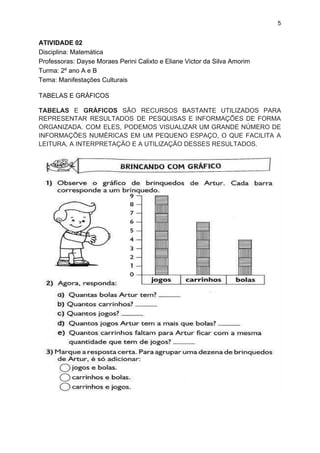 5
ATIVIDADE 02
Disciplina: Matemática
Professoras: Dayse Moraes Perini Calixto e Eliane Victor da Silva Amorim
Turma: 2º ano A e B
Tema: Manifestações Culturais
TABELAS E GRÁFICOS
TABELAS E ​GRÁFICOS ​SÃO RECURSOS BASTANTE UTILIZADOS PARA
REPRESENTAR RESULTADOS DE PESQUISAS E INFORMAÇÕES DE FORMA
ORGANIZADA. COM ELES, PODEMOS VISUALIZAR UM GRANDE NÚMERO DE
INFORMAÇÕES NUMÉRICAS EM UM PEQUENO ESPAÇO, O QUE FACILITA A
LEITURA, A INTERPRETAÇÃO E A UTILIZAÇÃO DESSES RESULTADOS.
 