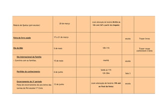 Palácio de Queluz (pré-escolar)

20 de março

(com alteração de horário 8h45m às
16h com CAF a partir da chegada)

Feira do livro usado

17 a 21 de março

Dia da Mãe

5 de maio

10h-11h

15 de maio

manhã

escola

Trazer roupa
confortável e ténis

Dia Internacional da Família

- Convívio com as famílias.

Pavilhão do conhecimento

6 de junho

Encerramento do 3º período
Festa de encerramento do ano letivo das
turmas do Pré-escolar/1º Ciclo

13 de junho

escola

Saida as 11h
12h 30m

Sala 3

(com alteração de horário 19h até

escola

ao final da festa)

Trazer livros

 