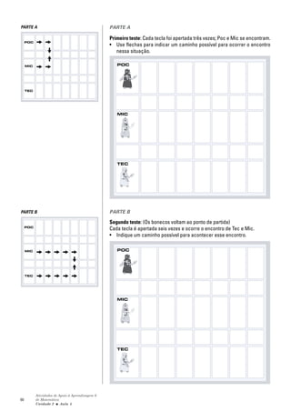 PARTE A                                           PARTE A

                                                  Primeiro teste: Cada tecla foi apertada três vezes; Poc e Mic se encontram.
     POC
                                                  • Use flechas para indicar um caminho possível para ocorrer o encontro
                                                     nessa situação.

     MIC                                             POC




     TEC




                                                     MIC




                                                     TEC




PARTE B                                           PARTE B

                                                  Segundo teste: (Os bonecos voltam ao ponto de partida)
     POC
                                                  Cada tecla é apertada seis vezes e ocorre o encontro de Tec e Mic.
                                                  • Indique um caminho possível para acontecer esse encontro.

     MIC                                             POC




     TEC




                                                     MIC




                                                     TEC




           Atividades de Apoio à Aprendizagem 6
60         de Matemática
           Unidade 2 ■ Aula 5
 