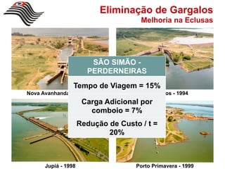 Eliminação de Gargalos
                                      Melhoria na Eclusas




                        SÃO SIMÃO -
                       PERDERNEIRAS
                 Tempo de Viagem = 15%
Nova Avanhandava - 1991                Três Irmãos - 1994
                      Carga Adicional por
                        comboio = 7%
                     Redução de Custo / t =
                             20%



      Jupiá - 1998                   Porto Primavera - 1999
 