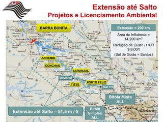 Extensão até Salto
                 Projetos e Licenciamento Ambiental
             BARRA BONITA                                    Extensão = 200 km
                                                             Área de Influência =
                                                                 14.200 km2
                                                           Redução de Custo / t = R
                                                                   $ 8,00/t
                                                           (Sul de Goiás – Santos)
              ANHEMBI

                CONCHAS
                                  LARANJAL

                        JUMIRIM
                                        PORTO FELIZ
                              TIÊTE
                                                   SALTO


                                                      Bitola Mista
                                                          ALL
                                          Bitola
Extensão até Jumirim – 26,5 m 5 3
 Extensão até Salto – 51,5 m / /         Simples
                                           ALL
 