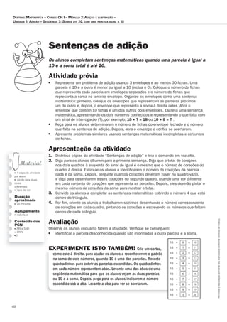 40
Permitidaareproduçãosomenteaoslicenciadosconformecontratodelicença.
■ 1 cópia da atividade
por aluno
■ giz de cera (duas
cores
diferentes)
■ lápis de cor
Duração
aproximada
■ 20 minutos
Agrupamento
■ individual
Conteúdo dos
PCN
■ NN e SND
■ ONN
■ TI
Sentenças de adição
Os_alunos_completam_sentenças_matemáticas_quando_uma_parcela_é_igual_a_
10_e_a_soma_total_é_até_20.
Atividade prévia
■	 Represente	um	problema	de	adição	usando	3	envelopes	e	ao	menos	30	ﬁ	chas.	Uma	
parcela	é	10	e	a	outra	é	menor	ou	igual	a	10	(inclua	o	0).	Coloque	o	número	de	ﬁ	chas	
que	representa	cada	parcela	em	envelopes	separados	e	o	número	de	ﬁ	chas	que	
representa	a	soma	no	terceiro	envelope.	Organize	os	envelopes	como	uma	sentença	
matemática:	primeiro,	coloque	os	envelopes	que	representam	as	parcelas	próximos	
um	do	outro	e,	depois,	o	envelope	que	representa	a	soma	à	direita	deles.	Abra	o	
envelope	que	contém	10	ﬁ	chas	e	um	dos	outros	dois	envelopes.	Escreva	uma	sentença	
matemática,	apresentando	os	dois	números	conhecidos	e	representando	o	que	falta	com	
um	sinal	de	interrogação	(?),	por	exemplo,	10 + ? = 18	ou	10 + 8 = ?	.
■	 Peça	para	os	alunos	determinarem	o	número	de	ﬁ	chas	do	envelope	fechado	e	o	número	
que	falta	na	sentença	de	adição.	Depois,	abra	o	envelope	e	conﬁ	ra	se	acertaram.	
■	 Apresente	problemas	similares	usando	sentenças	matemáticas	incompletas	e	conjuntos	
de	ﬁ	chas.	
Apresentação da atividade
1.	 Distribua	cópias	da	atividade	“Sentenças	de	adição”	e	leia	o	comando	em	voz	alta.
2.	 Diga	para	os	alunos	olharem	para	a	primeira	sentença.	Diga	que	o	total	de	corações	
nos	dois	quadros	à	esquerda	do	sinal	de	igual	é	o	mesmo	que	o	número	de	corações	do	
quadro	à	direita.	Estimule	os	alunos	a	identiﬁ	carem	o	número	de	corações	da	parcela	
dada	e	da	soma.	Depois,	pergunte	quantos	corações	deveriam	haver	no	quadro	vazio,	
e	diga	para	desenharem	esses	corações	no	segundo	quadro,	usando	uma	cor	diferente	
em	cada	conjunto	de	corações	que	representa	as	parcelas.	Depois,	eles	deverão	pintar	o	
mesmo	número	de	corações	da	soma	para	mostrar	o	total.	
3.	 Convide	os	alunos	a	completar	as	sentenças	matemáticas	cobrindo	o	número	4	que	está	
dentro	do	triângulo.
4.	 Por	ﬁ	m,	oriente	os	alunos	a	trabalharem	sozinhos	desenhando	o	número	correspondente	
de	corações	em	cada	quadro,	pintando	os	corações	e	escrevendo	os	números	que	faltam	
dentro	de	cada	triângulo.	
Avaliação
Observe	os	alunos	enquanto	fazem	a	atividade.	Veriﬁ	que	se	conseguem:	
■	 identiﬁ	car	a	parcela	desconhecida	quando	são	informadas	a	outra	parcela	e	a	soma.
EXPERIMENTE ISTO TAMBÉM! Crie um cartaz,
como este à direita, para ajudar os alunos a reconhecerem o padrão
na soma de dois números, quando 10 é uma das parcelas. Recorte
quadradinhos para cobrir as parcelas escondidas. Os quadradinhos
em cada número representam abas. Levante uma das abas de uma
seqüência matemática para que os alunos vejam as duas parcelas
ou 10 e a soma. Depois, peça para os alunos indicarem o número
escondido sob a aba. Levante a aba para ver se acertaram.
10 +
10 +
10 +
10 +
10 +
10 +
10 +
10 +
10 +
10 +
10 +
0
1
2
3
4
5
6
7
8
9
10
10
11
12
13
14
15
16
17
18
19
20
=
=
=
=
=
=
=
=
=
=
=
Destino: MateMática – curso: cH i – MóDulo 2: aDição e subtração –
uniDaDe 1: aDição – seqüência 3: soMas até 20, coM uMa parcela igual a 10
 