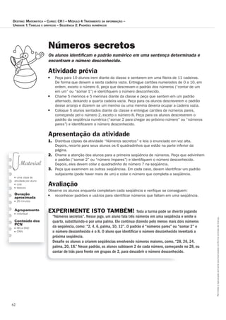 62
Permitidaareproduçãosomenteaoslicenciadosconformecontratodelicença.
■ uma cópia da
atividade por aluno
■ cola
■ tesoura
Duração
aproximada
■ 25 minutos
Agrupamento
■ individual
Conteúdo dos
PCN
■ NN e SND
■ ONN
Destino: MateMática – curso: cH i – MóDulo 4:trataMento Da inforMação –
uniDaDe 1:tabelas e gráficos – seqüência 2: PaDrões nuMéricos
Números secretos
Os_alunos_identiﬁ_cam_o_padrão_numérico_em_uma_sentença_determinada_e_
encontram_o_número_desconhecido.
Atividade prévia
■ Peça para 10 alunos irem diante da classe e sentarem em uma ﬁleira de 11 cadeiras.
De forma que deixem a sexta cadeira vazia. Entregue cartões numerados de 0 a 10, em
ordem, exceto o número 6, peça que descrevam o padrão dos números (“contar de um
em um” ou “somar 1”) e identiﬁquem o número desconhecido.
■ Chame 5 meninos e 5 meninas diante da classe e peça que sentem em um padrão
alternado, deixando a quarta cadeira vazia. Peça para os alunos descreverem o padrão
desse arranjo e dizerem se um menino ou uma menina deveria ocupar a cadeira vazia.
■ Coloque 5 alunos sentados diante da classe e entregue cartões de números pares,
começando pel o número 2, exceto o número 8. Peça para os alunos descreverem o
padrão da seqüência numérica (“somar 2 para chegar ao próximo número” ou “números
pares”) e identiﬁcarem o número desconhecido.
Apresentação da atividade
1. Distribua cópias da atividade “Números secretos” e leia o enunciado em voz alta.
Depois, recorte para seus alunos os 6 quadradinhos que estão na parte inferior da
página.
2. Chame a atenção dos alunos para a primeira seqüência de números. Peça que adivinhem
o padrão (“somar 2” ou “número ímpares”) e identiﬁquem o número desconhecido.
Depois, eles devem colar o quadradinho do número 7 na seqüência.
3. Peça que examinem as outras seqüências. Em cada caso, devem identiﬁcar um padrão
subjacente (pode haver mais de um) e colar o número que completa a seqüência.
Avaliação
Observe os alunos enquanto completam cada seqüência e veriﬁque se conseguem:
■ reconhecer padrões e usá-los para identiﬁcar números que faltam em uma seqüência.
EXPERIMENTE ISTO TAMBÉM! Toda a turma pode se divertir jogando
“Números secretos”. Nesse jogo, um aluno fala três números em uma seqüência e omite o
quarto, substituindo-o por uma palma. Ele continua dizendo pelo menos mais dois números
da seqüência, como: “2, 4, 6, palma, 10, 12”. O padrão é “números pares” ou “somar 2” e
o número desconhecido é o 8. O aluno que identiﬁcar o número desconhecido inventará a
próxima seqüência.
Desaﬁe os alunos a criarem seqüências envolvendo números maiores, como, “28, 26, 24,
palma, 20, 18.” Nesse padrão, os alunos subtraem 2 de cada número, começando no 28, ou
contar de trás para frente em grupos de 2, para descobrir o número desconhecido.
 