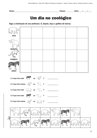 65
Permitidaareproduçãosomenteaoslicenciadosconformecontratodelicença.
Nome:___________________________________________________Classe: _________ Data:____/____ /_____
Um dia no zoológico
Siga a orientação de seu professor. E, depois, faça o gráfico de barras.
Destino: Matemática – Curso: CH I – Módulo 4:Tratamento da informação – Unidade 1:Tabelas e gráficos – Seqüência 3:Tabelas e gráficos
__________
__________
__________
__________
__________
urso
elefante
canguru
zebra
1. O que tem mais
2. O que tem menos
3. O que tem mais
4. O que tem mais
5. O que tem menos
ou
ou
ou
ou
ou
?
?
?
?
?
 