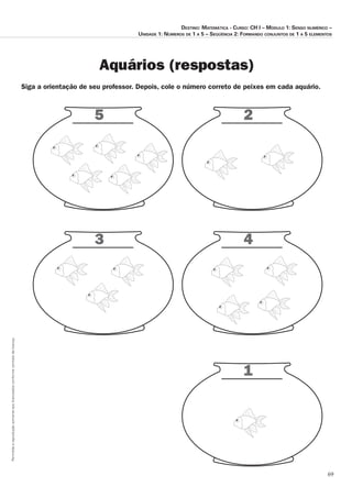 69
Permitidaareproduçãosomenteaoslicenciadosconformecontratodelicença.
Destino: MateMática - curso: cH i – MóDulo 1: senso nuMérico –
uniDaDe 1: núMeros De 1 a 5 – seqüência 2: ForManDo conjuntos De 1 a 5 eleMentos
Aquários (respostas)
Siga a orientação de seu professor. Depois, cole o número correto de peixes em cada aquário.
5 2
3 4
1
 