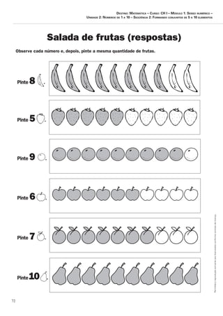 72
Permitidaareproduçãosomenteaoslicenciadosconformecontratodelicença.
Destino: Matemática – Curso: CH I – Módulo 1: Senso numérico –
Unidade 2: Números de 1 a 10 – Seqüência 2: Formando conjuntos de 5 a 10 elementos
Salada de frutas (respostas)
Observe cada número e, depois, pinte a mesma quantidade de frutas.
Pinte 8 .
5 .
9 .
6 .
7 .
10 .
Pinte
Pinte
Pinte
Pinte
Pinte
 