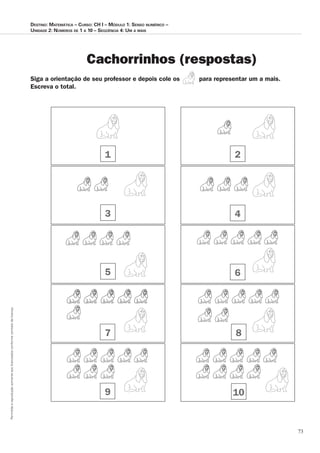 73
Permitidaareproduçãosomenteaoslicenciadosconformecontratodelicença.
Destino: MateMática – curso: cH i – MóDulo 1: senso nuMérico –
uniDaDe 2: núMeros De 1 a 10 – seqüência 4: uM a Mais
Cachorrinhos (respostas)
Siga a orientação de seu professor e depois cole os para representar um a mais.
Escreva o total.
1 2
3 4
5 6
7 8
9 10
7 87 87 87 87 8
 